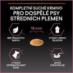Purina Pro Plan MEDIUM ADULT SENSITIVE SKIN losos 3 kg