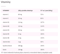 KetoMix KetoMix Proteinové tyčinky s příchutí jahody 16 porcí