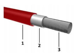 sapro Solární kabel FVE H1Z2Z2-K 4mm2, červený 25m, 1500V