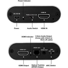 HDMI Audio Extractor - 3D / 1080p / 4K 