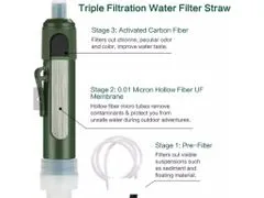 Filterwell Cestovní nouzový vodní filtr Mini